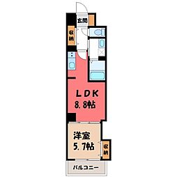 宇都宮市西2丁目