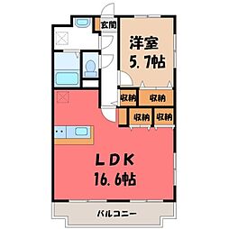 下野市柴