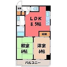 宇都宮市元今泉1丁目