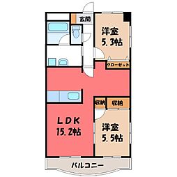 鹿沼市緑町1丁目