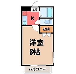 宇都宮市平松本町