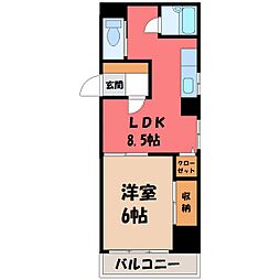 ランドパレス宇都宮平成通り