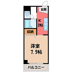 下野市駅東1丁目