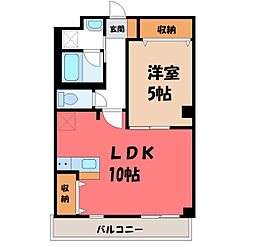 鹿沼市茂呂