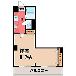宇都宮市泉町