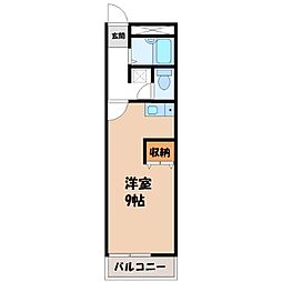 さくら市馬場