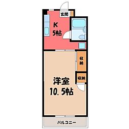 宇都宮市大曽4丁目
