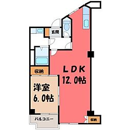 塩谷郡高根沢町光陽台1丁目