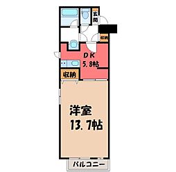 宇都宮市峰2丁目