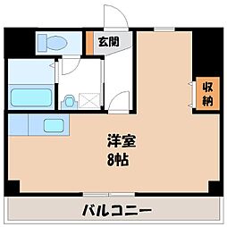 宇都宮市錦2丁目