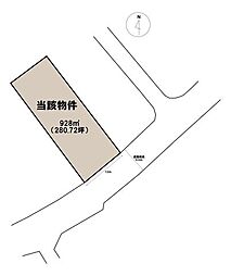 西餅田　売土地