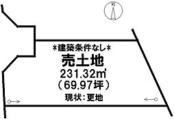 売土地 　勝田町　颯（そう）2期　8区画