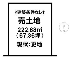 明治町　売土地