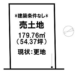 売土地 　富益町　8区画