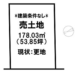 売土地 　富益町　8区画