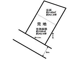 大字益子　売土地
