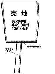 中里町　売土地