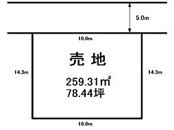 西川田南1丁目　売土地
