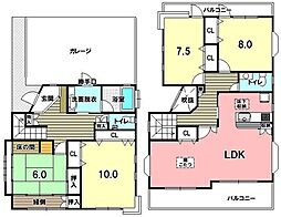 若松原3丁目　中古戸建