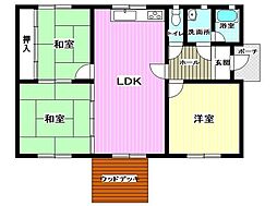 文挾町　中古戸建