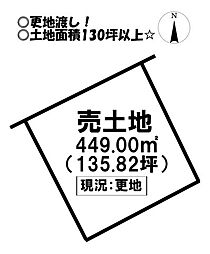 下地町字北村　売土地