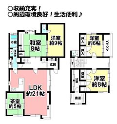 つつじが丘2丁目　中古戸建