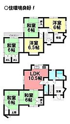 田原市田原町　中古戸建