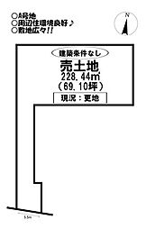 売土地　上野町　全2区画