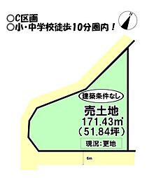 売土地 田原町　全7区画