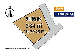 小倉南区徳力　売土地　企救丘小・志徳中学校
