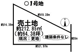 売土地 碧南市末広町1丁目　全2区画