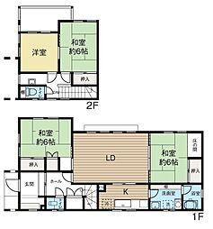 川下二条7丁目　中古戸建