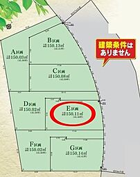 建築条件無綾瀬市深谷中2丁目全7区画E区画 土地