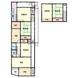 城屋　売家（土地付）