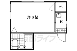 ヴィラ中島町 201-B