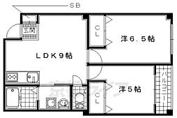 宇治市五ケ庄新開