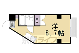 京都市北区上賀茂神山