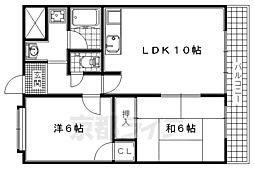 城陽市富野南清水