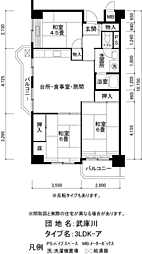 UR武庫川