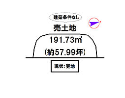 丹波篠山市瀬利