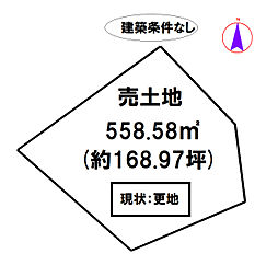 多可郡多可町中区岸上