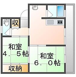 倉敷市広江７丁目