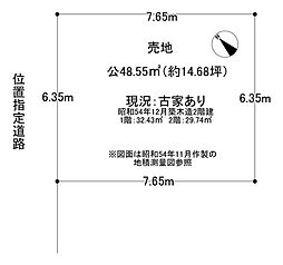 売地　流山市鰭ケ崎