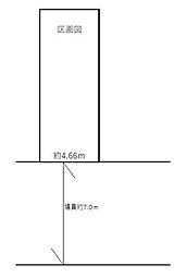 売土地　流山市鰭ヶ崎