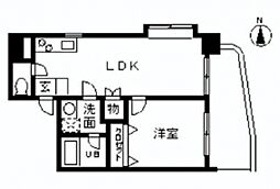 クレール羽田 701