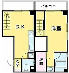 オーチャードアルファ 401