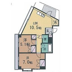 大田区多摩川１丁目