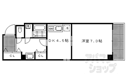 アイカーサ富小路 205
