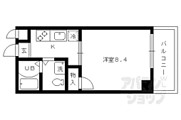 ＴＨＥＣＩＴＹ京都五条 202