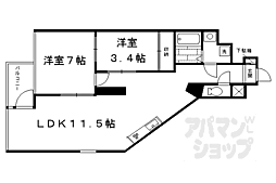 京都市下京区七条御所ノ内北町